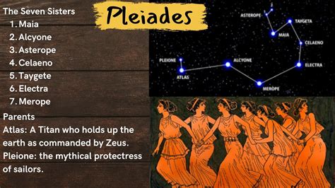 7 sisters of pleiades.